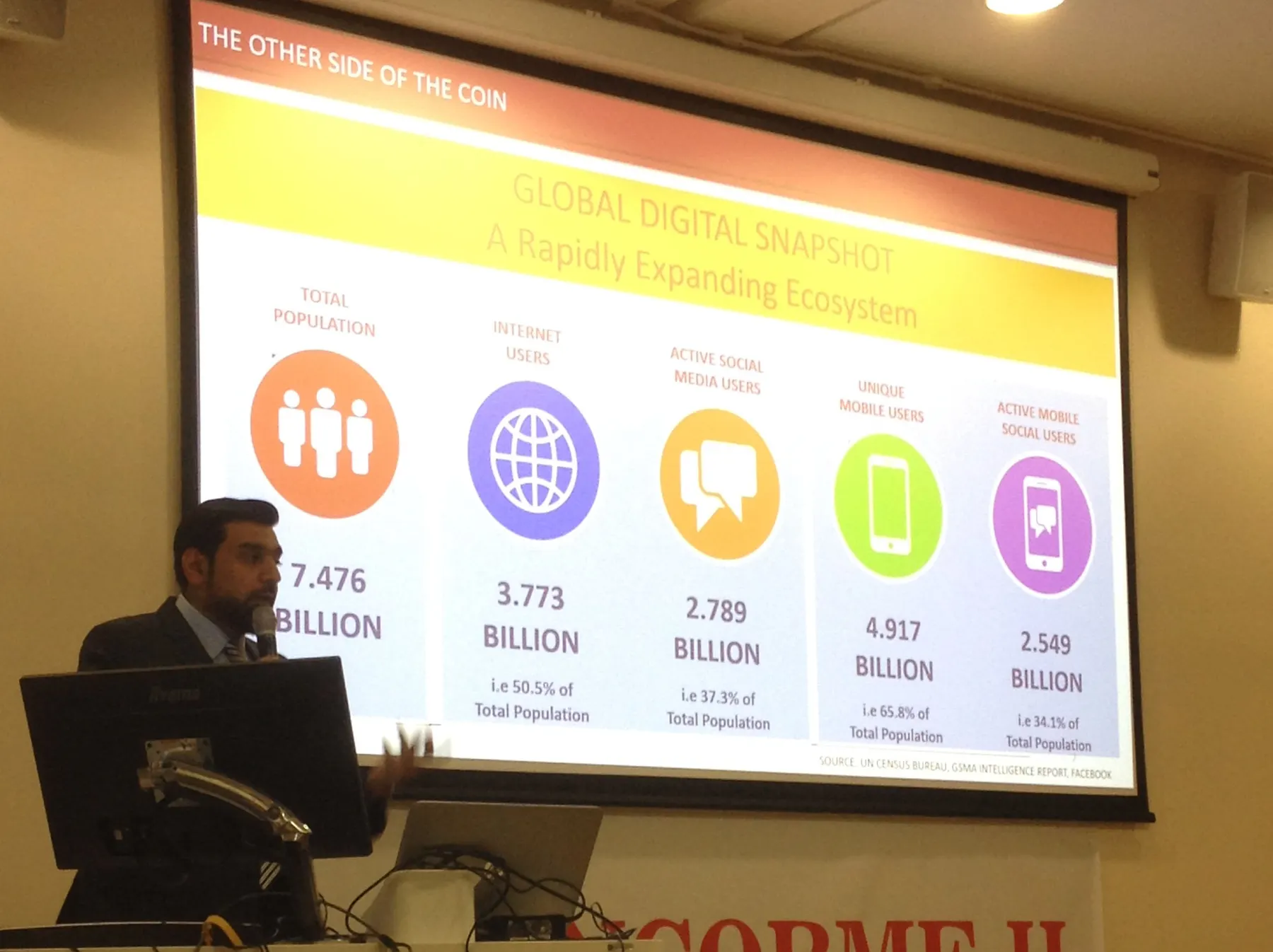 Mr Hamayun Bhutta presenting